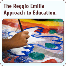 reggio emilia theory approach learning early gif play philosophy theories approaches philosophical b563 4f55 link